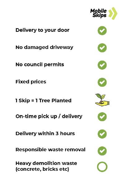 2mobileskips comparison chart