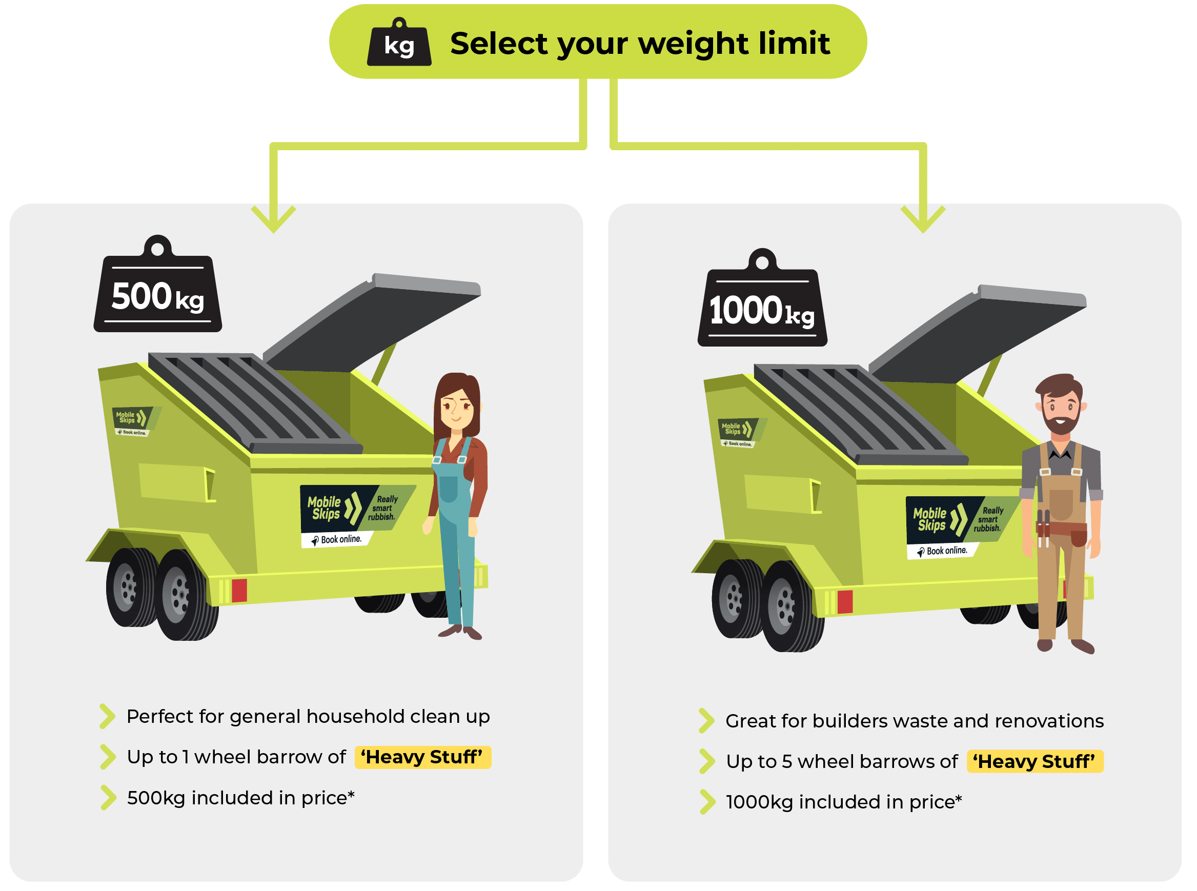 MobileSkips-Quick-Guides-for-mobile 1mobile skips user guide 1