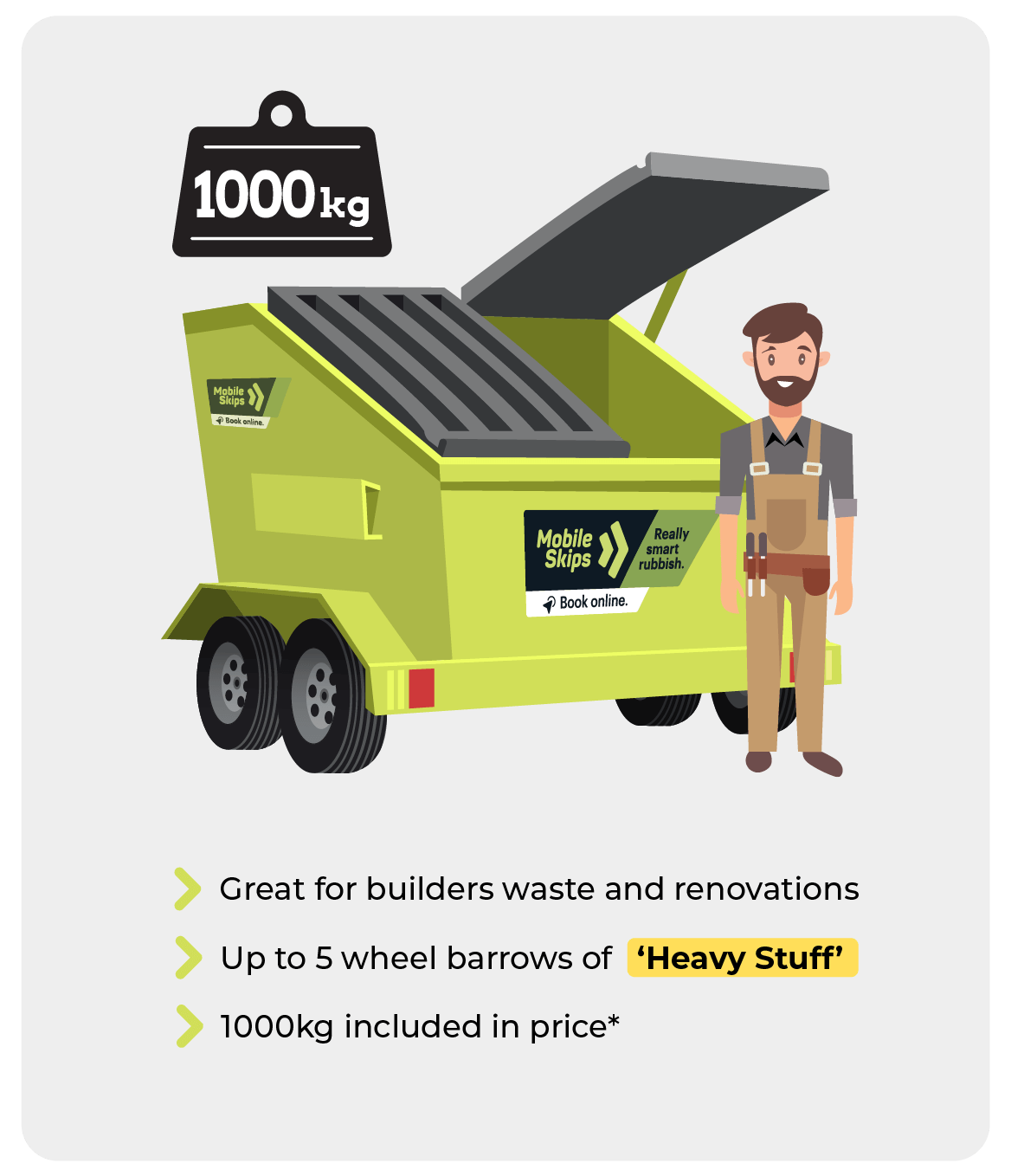2Heavy 1000kg skip bin hire 2Heavy 1000kg skip bin hire
